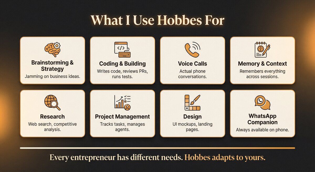 Grid of 8 use cases: Brainstorming, Coding, Voice Calls, Memory, Research, Project Management, Design, WhatsApp